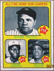 All Time Home Run Leaders #1 Baseball Cards 1973 Topps Prices