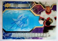 Shane Pinto #GG-SP Hockey Cards 2021 Upper Deck Ice Glacial Graphs Prices