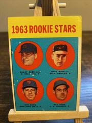 1963 Rookie Stars #562 Baseball Cards 1963 Topps Prices