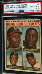 NL Home Run Leaders #9 Baseball Cards 1964 Venezuela Topps Prices