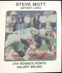 Detroit Lions Football Cards 1989 Franchise Game Prices