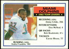 Andra Franklin [Dolphins Team Leaders] Football Cards 1983 Topps Prices