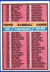 Checklist 529-660 #643 Baseball Cards 1976 O Pee Chee Prices