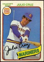 Julio Cruz Baseball Cards 1980 Burger King Pitch, Hit & Run Prices