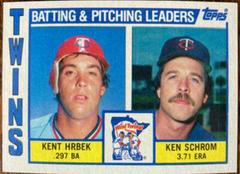 Twins Batting & [Pitching Leaders] #11 Baseball Cards 1984 Topps Prices