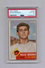 Willie Miranda Baseball Cards 1953 Topps Prices