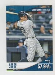 Aaron Judge [Blue] #SS-15 Baseball Cards 2022 Topps Significant Statistics Prices