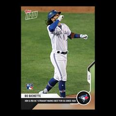 Bo Bichette #106 Baseball Cards 2020 Topps Now Prices
