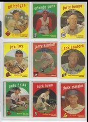 Turk Lown [Gray Back] Baseball Cards 1959 Topps Prices