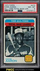Hank Aaron [All Time Total Base Ldr.] #473 Baseball Cards 1973 Topps Prices