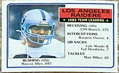 Marcus Allen [Raiders Team Leaders] Football Cards 1983 Topps Prices