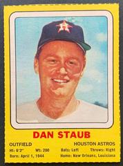 Dan Staub [Hand Cut] Baseball Cards 1969 Transogram Prices