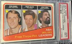 ABA FT PT. Leaders: R. Barry, M. Calvin, S. Jones Basketball Cards 1972 Topps Prices