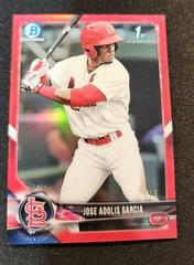 Jose Adolis Garcia [Red Refractor] Baseball Cards 2018 Bowman Chrome Prospects Prices