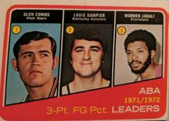 3-PT. FG Pct. Leaders: Combs, Dampier, JABAli Basketball Cards 1972 Topps Prices