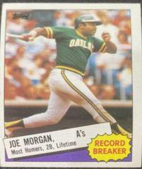 Joe Morgan Baseball Cards 1985 Topps Prices