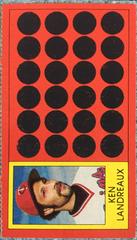 Ken Landreaux #41 Baseball Cards 1981 Topps Scratch Offs Prices