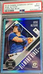 Jose Altuve [Carolina Blue] #11 Baseball Cards 2018 Panini Donruss Optic Prices
