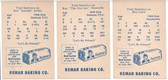 Rex Cecil Baseball Cards 1949 Remar Bread Oakland Oaks Prices