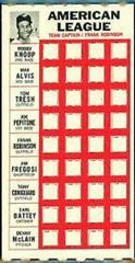 Frank Robinson Baseball Cards 1967 Topps Punch Outs Prices