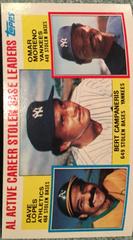 AL Active Career [Stolen Bases Leaders] #714 Baseball Cards 1984 Topps Prices