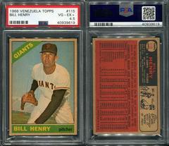 Bill Henry #115 Baseball Cards 1966 Venezuela Topps Prices