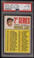Checklist 110-196 [170 Is D McAuliffe] #103 Baseball Cards 1967 O Pee Chee Prices