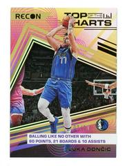 Luka Doncic [Gold] #187 Basketball Cards 2022 Panini Recon Prices