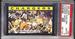 Chargers' Defense [Chargers Team Leaders] Football Cards 1985 Topps Prices