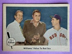 Williams Value to [Red Sox] #75 Baseball Cards 1959 Fleer Ted Williams Prices