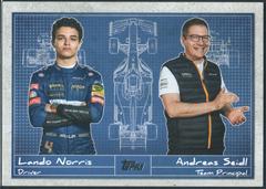 Andreas Seidl, Lando Norris #D-15 Racing Cards 2021 Topps Formula 1 Debrief Prices