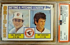 Orioles Batting & Pitching Leaders Baseball Cards 1984 Topps Prices