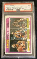 Lakers Team Leaders: K.Abdul-Jabbar, N.Nixon #55 Basketball Cards 1981 Topps Prices