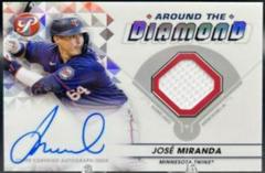 Jose Miranda #ADR-JM Baseball Cards 2023 Topps Pristine Around the Diamond Autograph Relic Prices