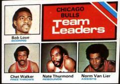 Chicago Bulls Team Leaders #119 Basketball Cards 1975 Topps Prices