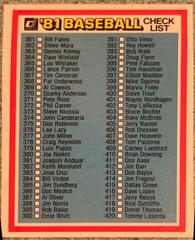 Checklist 361-480 [379 Luis Pujols] Baseball Cards 1981 Donruss Prices