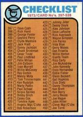 Checklist 397-528 #453 Baseball Cards 1973 Topps Prices