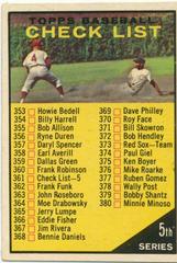 Checklist 353-429 [Black Baseball] Baseball Cards 1961 Topps Prices