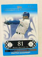 Ken Griffey Jr. [Blue] #33 Baseball Cards 2008 Topps Moments & Milestones Prices