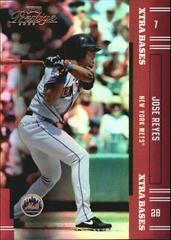Jose Reyes Baseball Cards 2005 Playoff Prestige Prices