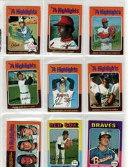 Complete Set Baseball Cards 1975 Topps Mini Prices