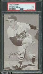 Milt Pappas Baseball Cards 1962 Exhibits Statistic Back Prices