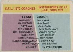 C.F.L. Coaches #114 Football Cards 1970 O Pee Chee CFL Prices
