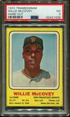 Willie McCovey Baseball Cards 1970 Transogram Hand Cut Prices