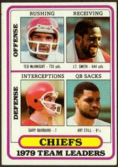 Kansas City Chiefs [Team Leaders] #39 Football Cards 1980 Topps Prices