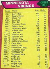 Vikings Checklist #465 Football Cards 1976 Topps Prices