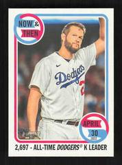 Clayton Kershaw Baseball Cards 2023 Topps Heritage Now & Then Prices