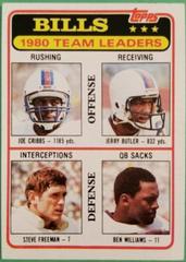 Bills Team Leaders [Checklist] #226 Football Cards 1981 Topps Prices