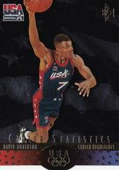 David Robinson #S8 Basketball Cards 1996 Upper Deck USA SP Career Statistics Prices