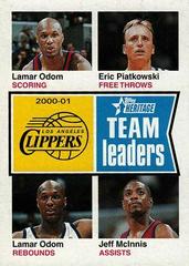 Clippers Team Leaders Basketball Cards 2001 Topps Heritage Prices